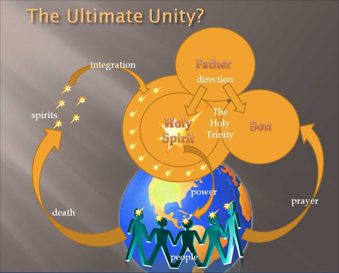 the ultimate unity?